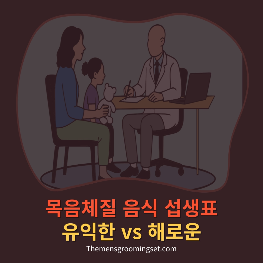 목음체질 음식 섭생표